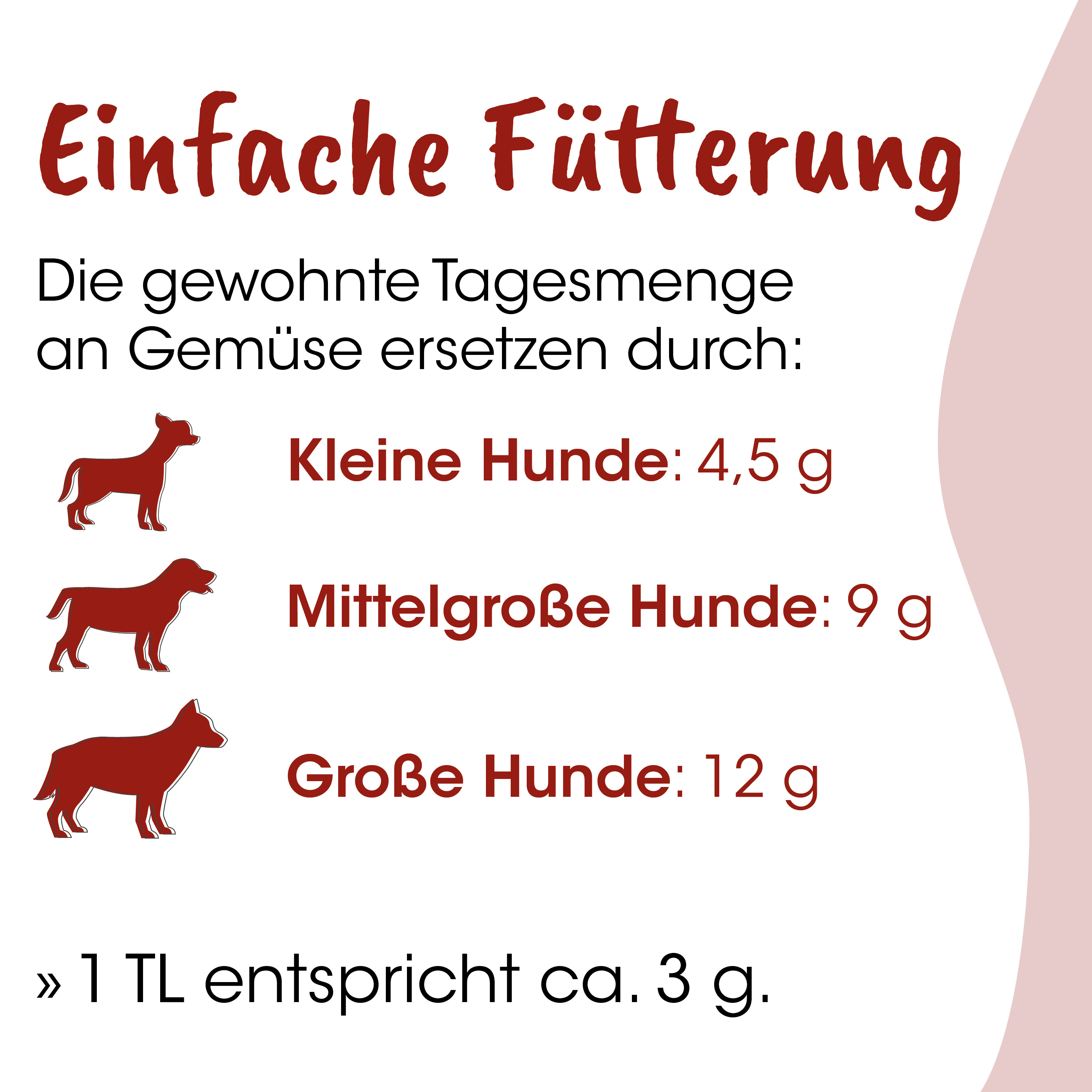 Hund, Tier, Futter, Anzeige, Gewichtszahlen