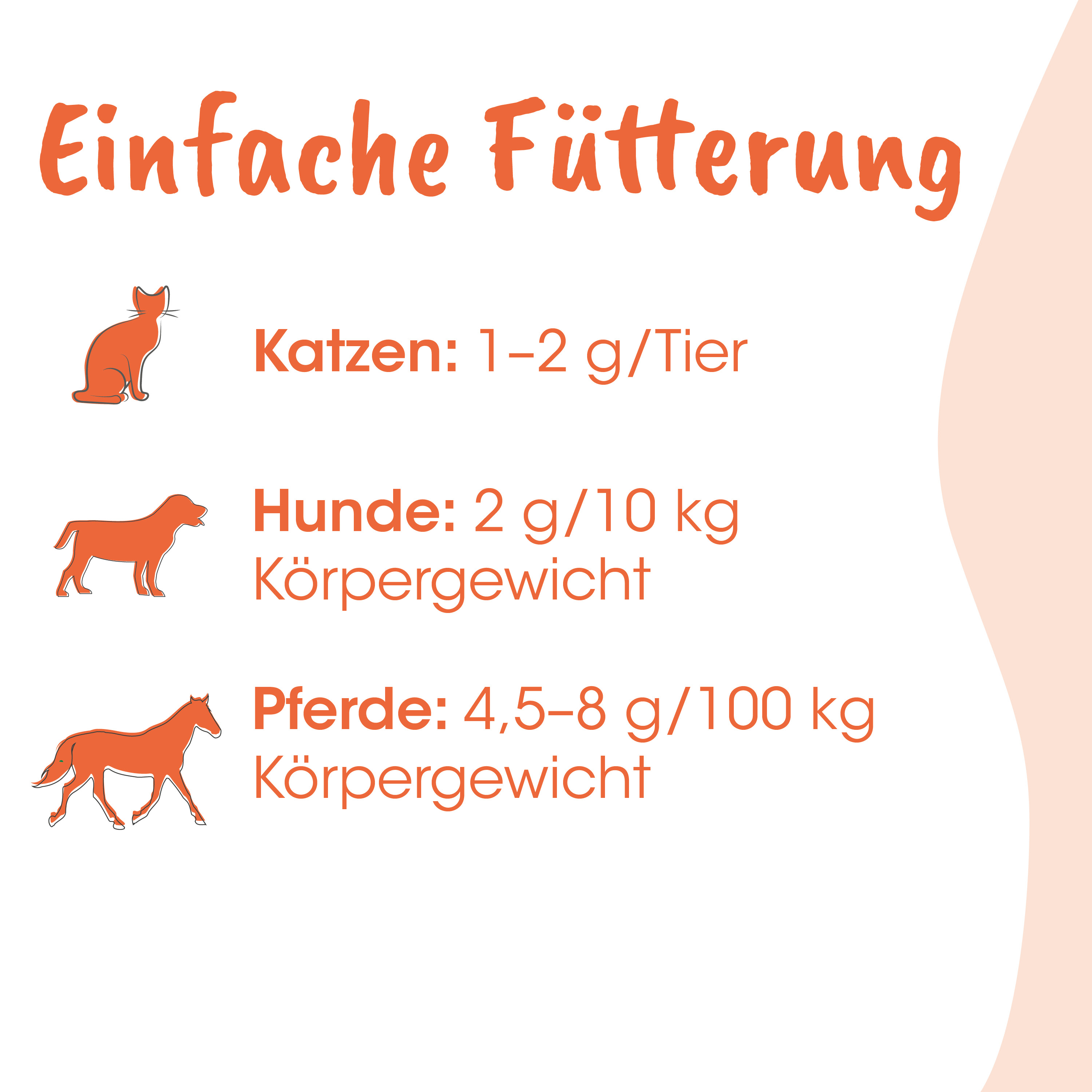 de, Katzenfutter, Hundefutter, Pferdefutter, Körperformanz