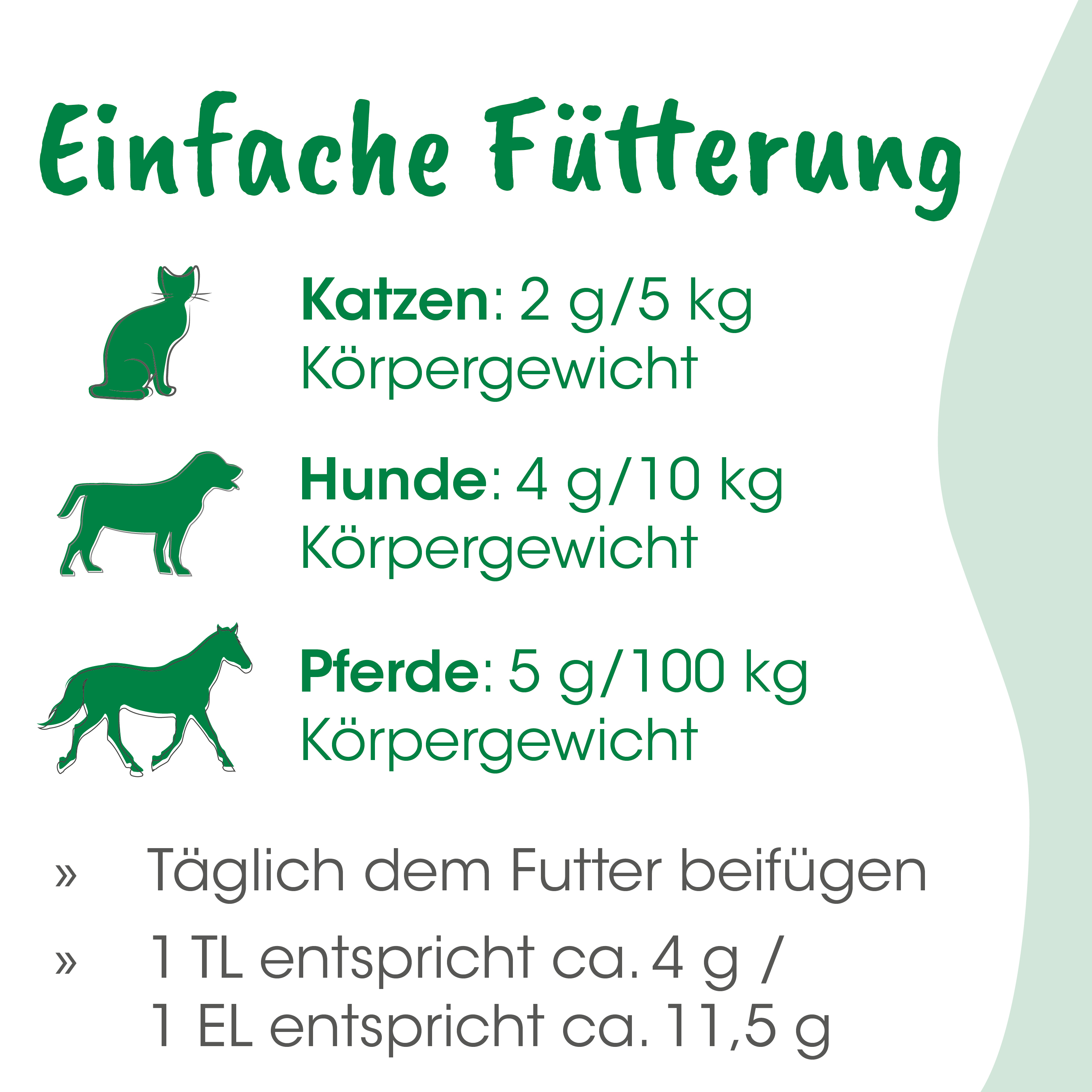 Katzenfutter, Katzenfutter Menge, Hundefutter, Pferdefutter, Körpergewicht