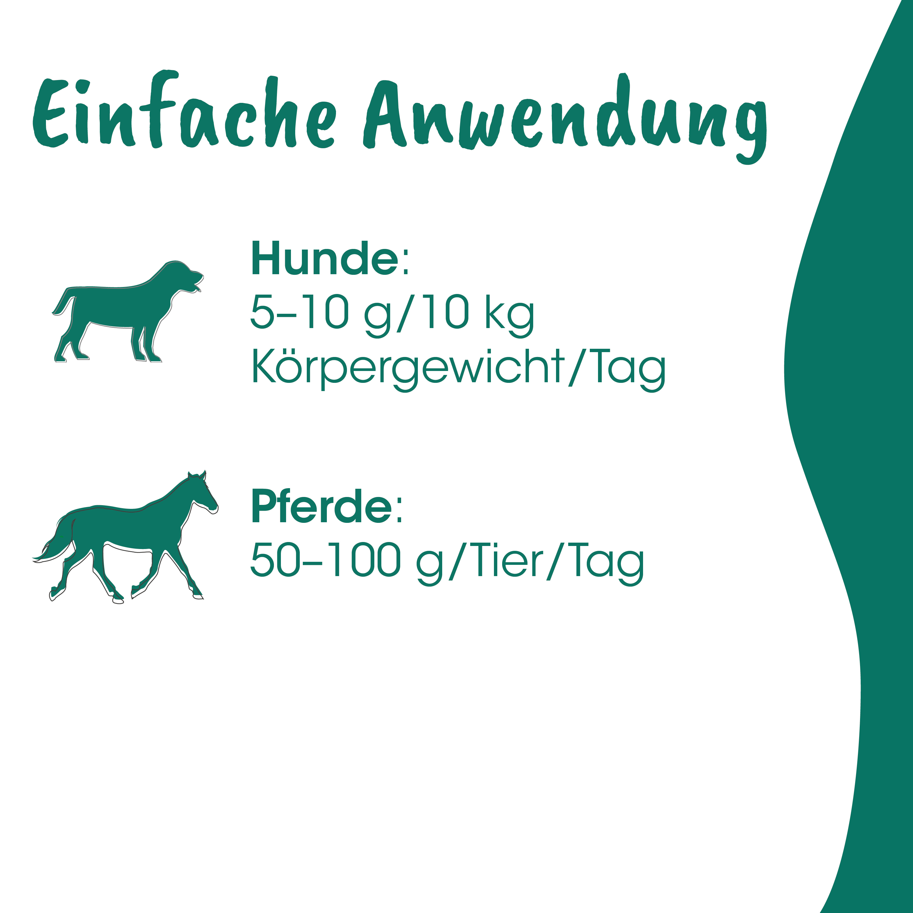 Hund, Pferd, Tierfutter, Körpergewicht/Tage, Grün
