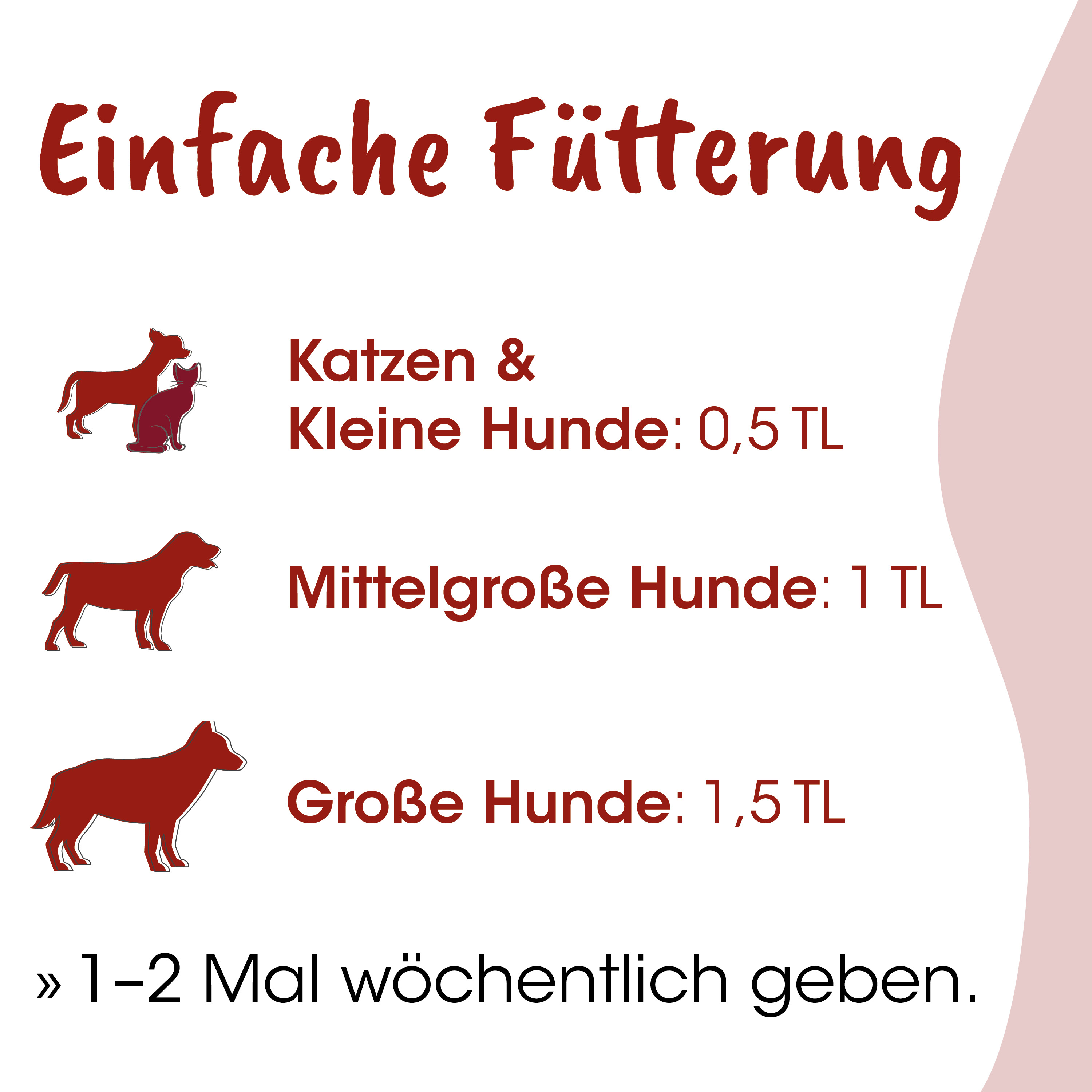 Hunde-Fütterung, Tierfutter-Anleitung, Katzennahrung, Hundefutter, Futtergröße