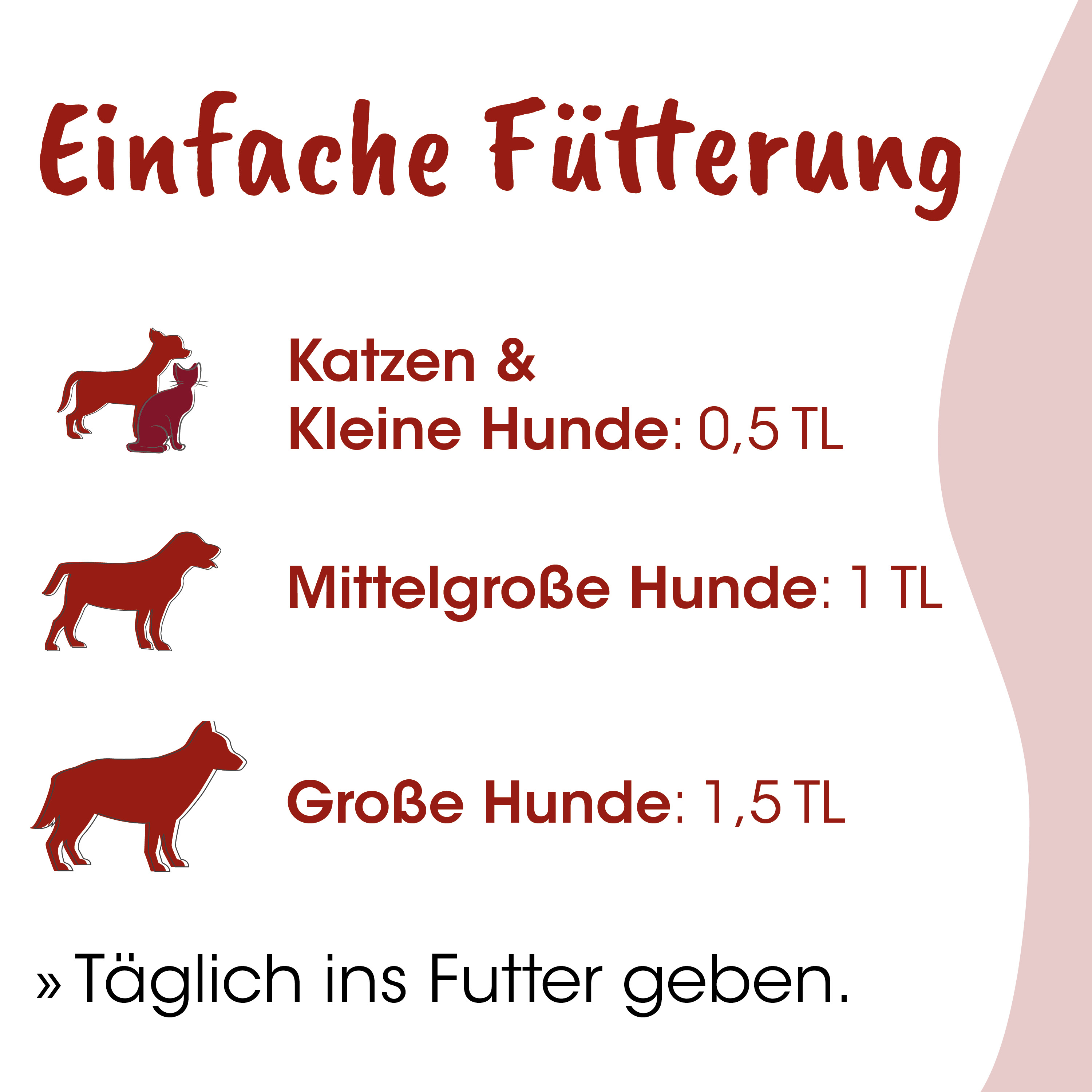 Hundfutter, Katzenfutter, Hunde, Tierfutter, Futterration