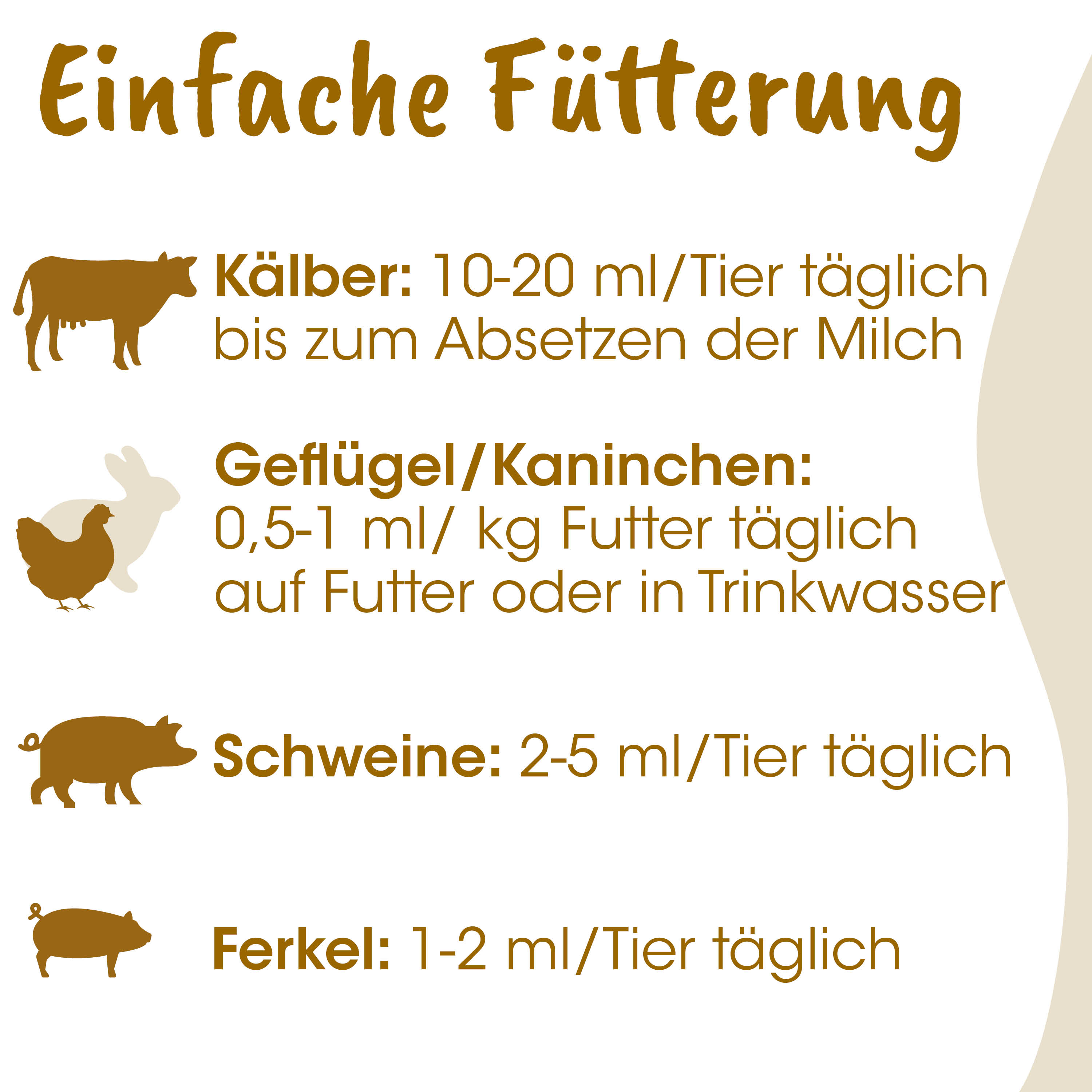Futtertabelle, Tierfutter, Milch, Kaninchen, Schwein