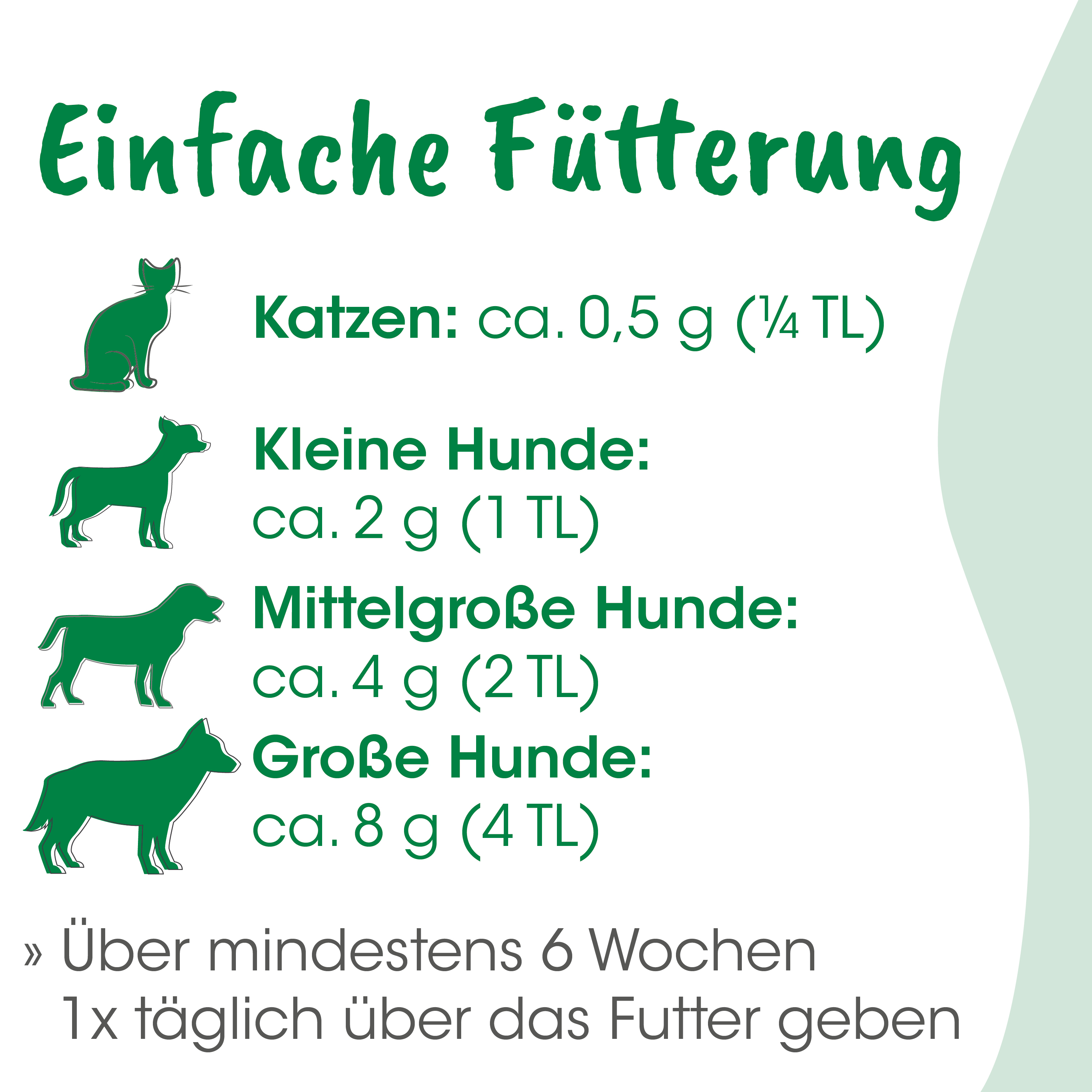 Katzenfutter, Tierfutter, Hunde, Futtermenge, Fütterung