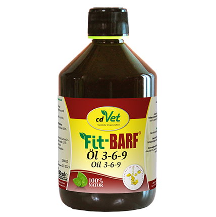 Essen, Würzen, Sirup