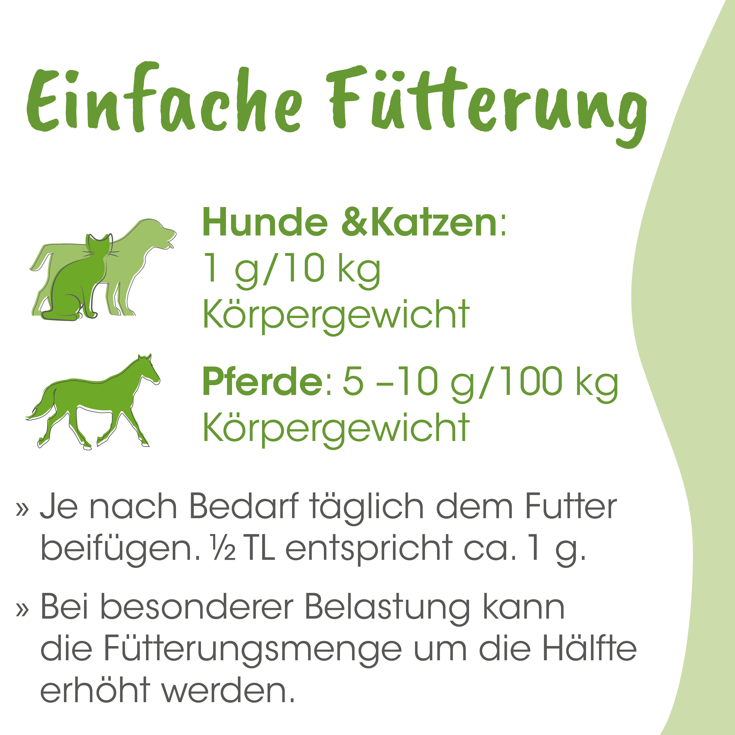 Hunde Nahrung, Katzen Nahrung, Pferd Nahrung, Körpergewicht, Fütterungsempfehlung