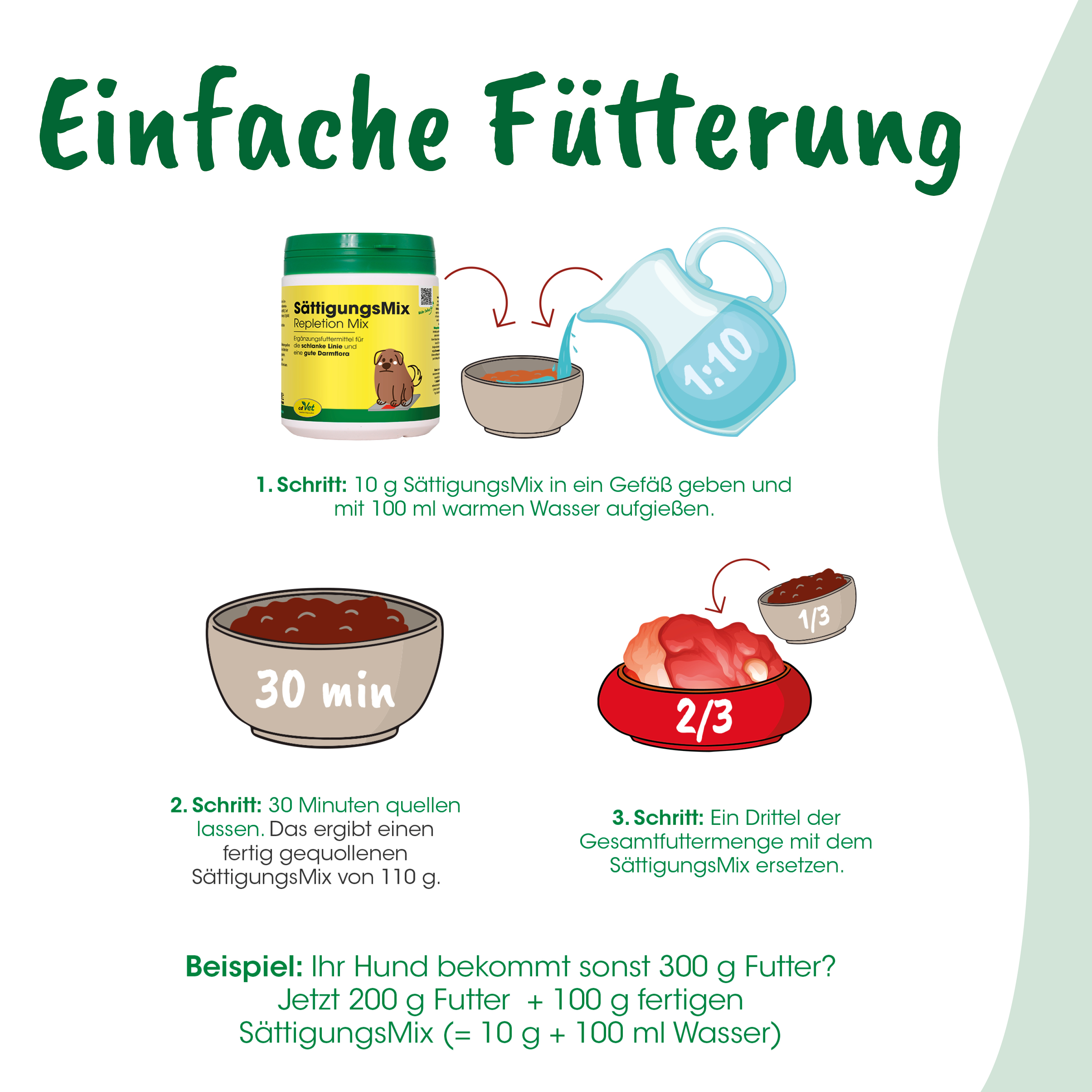 SättigungsMix, Tierfutter, Futtermittel, Suppenähnlich, Trocken-Feucht-Mix