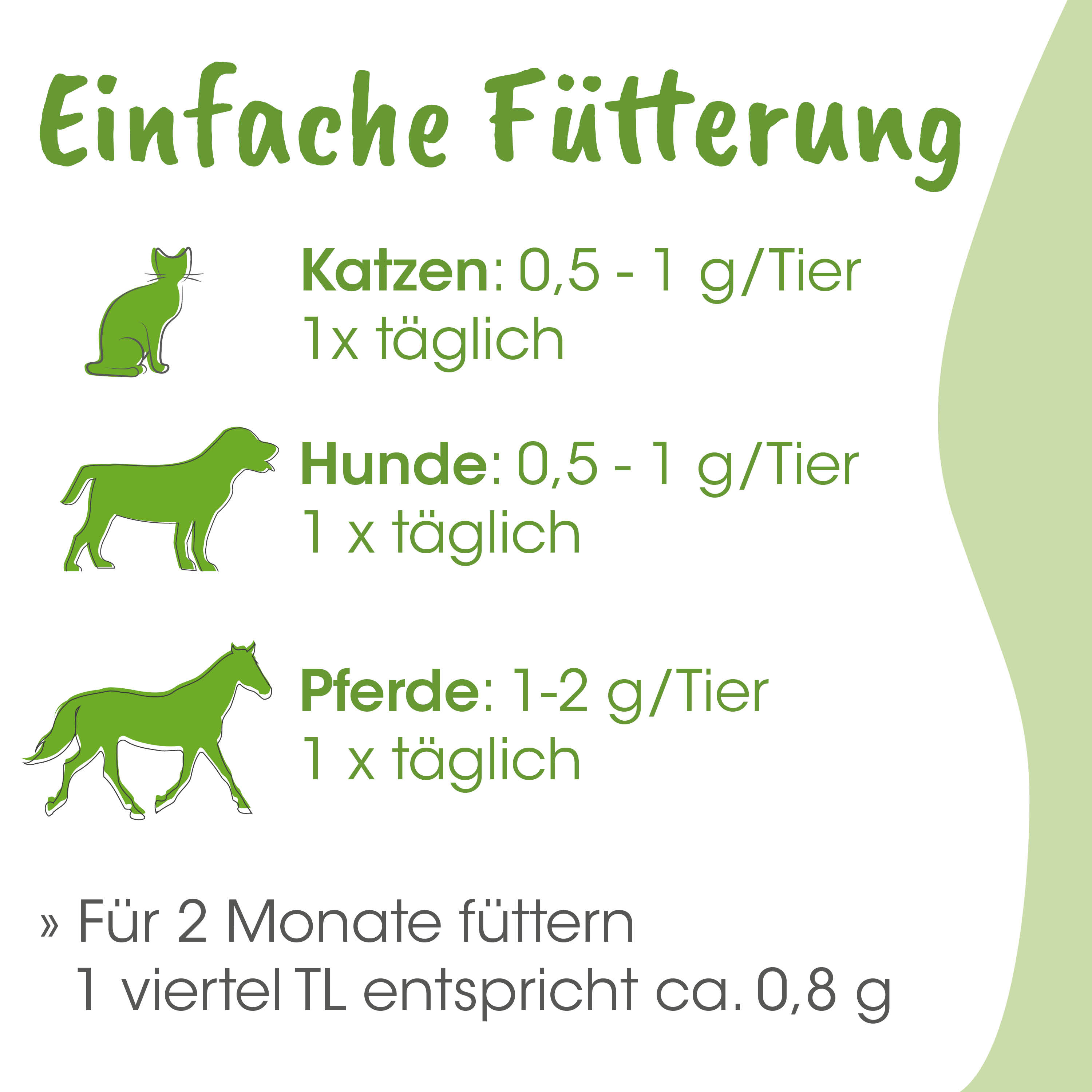 Katzenfutter, Hundfutter, Pferdefutter, Tierfutter, Futtermengen